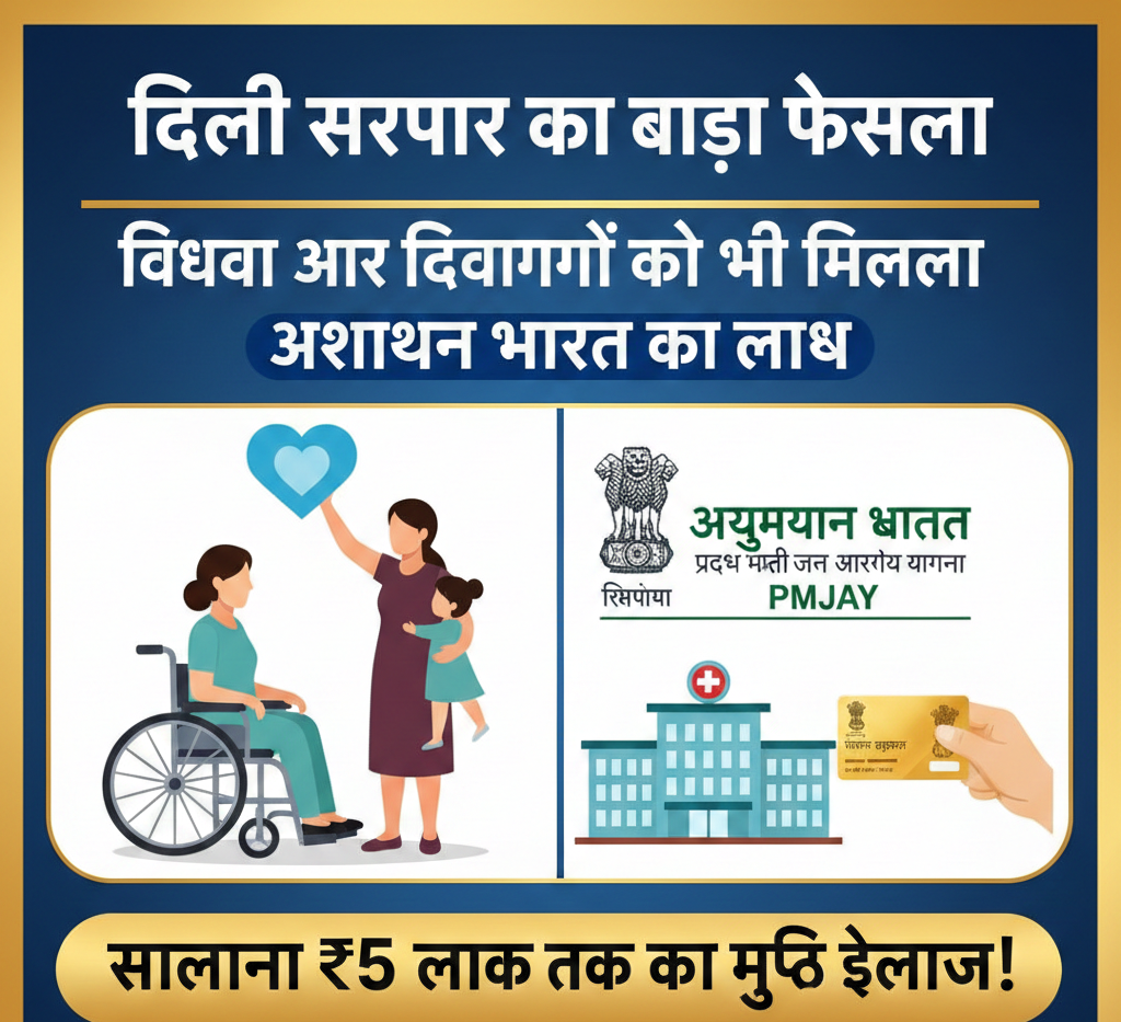 Ayushman Bharat scheme