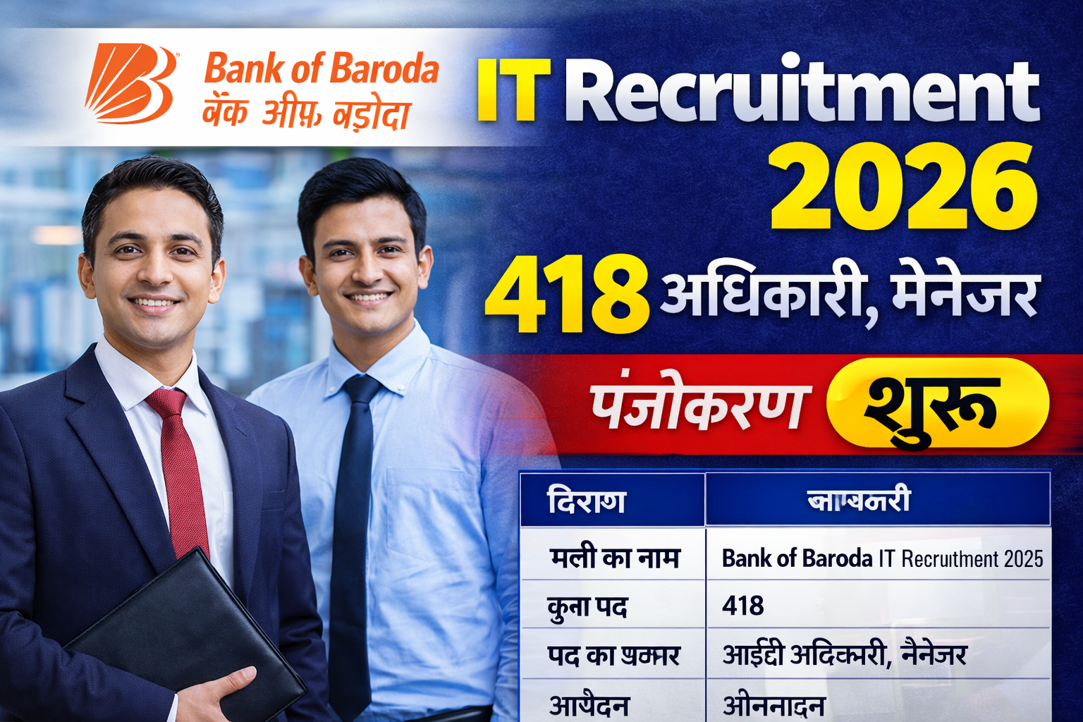 Bank of Baroda IT Recruitment 2026