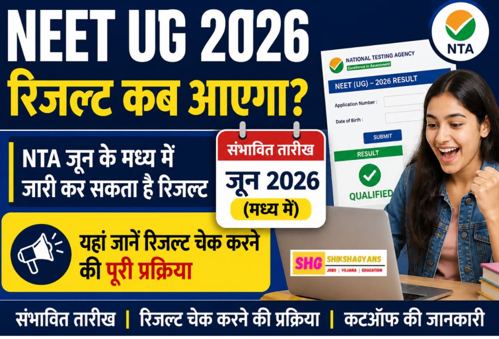 NEET UG 2026 Result Date